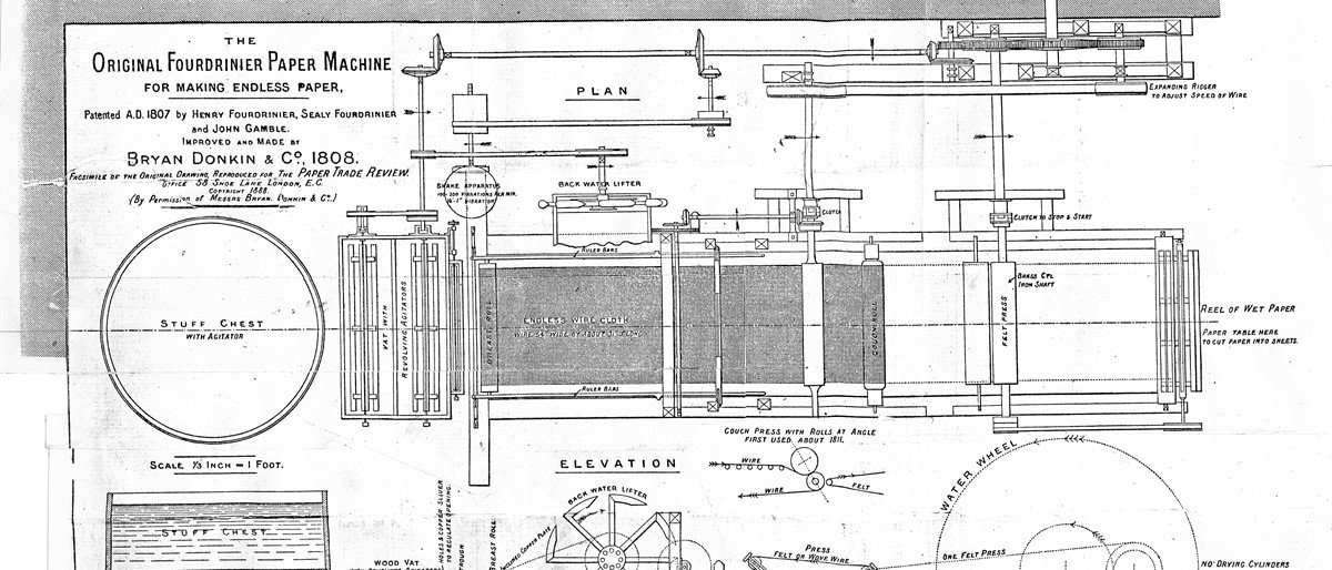 Paper History - Frogmore Paper Mill